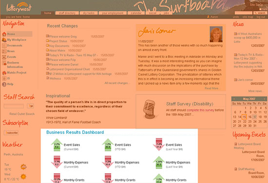 KMC_Homepage_04 Top-line corporate results are included on the homepage. Screenshot courtesy of Lotterywest.