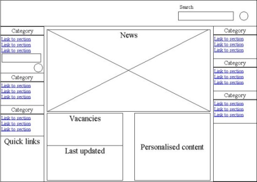 facs_home1 Homepage