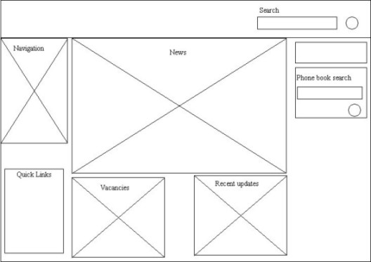 facs_strawman Strawman Homepage