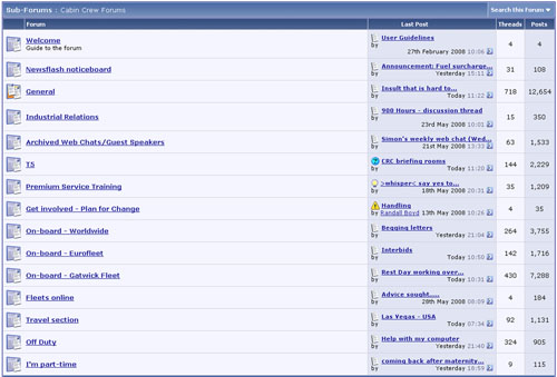 BA Crew Community forum Figure 1. The British Airways crew community forum is moderated 24 hours a day