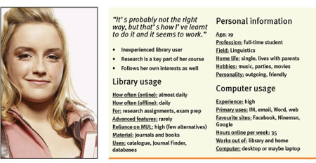 persona_nicole_small