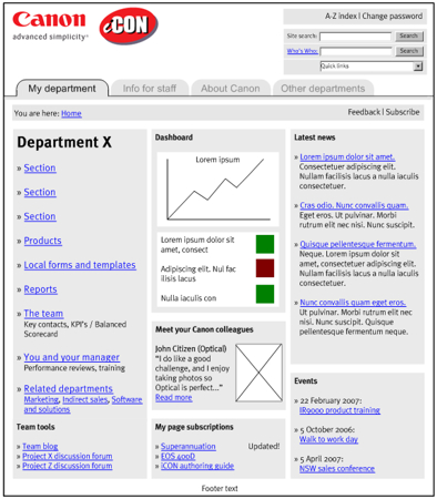 Figure 2 - Wireframe for tailored home page