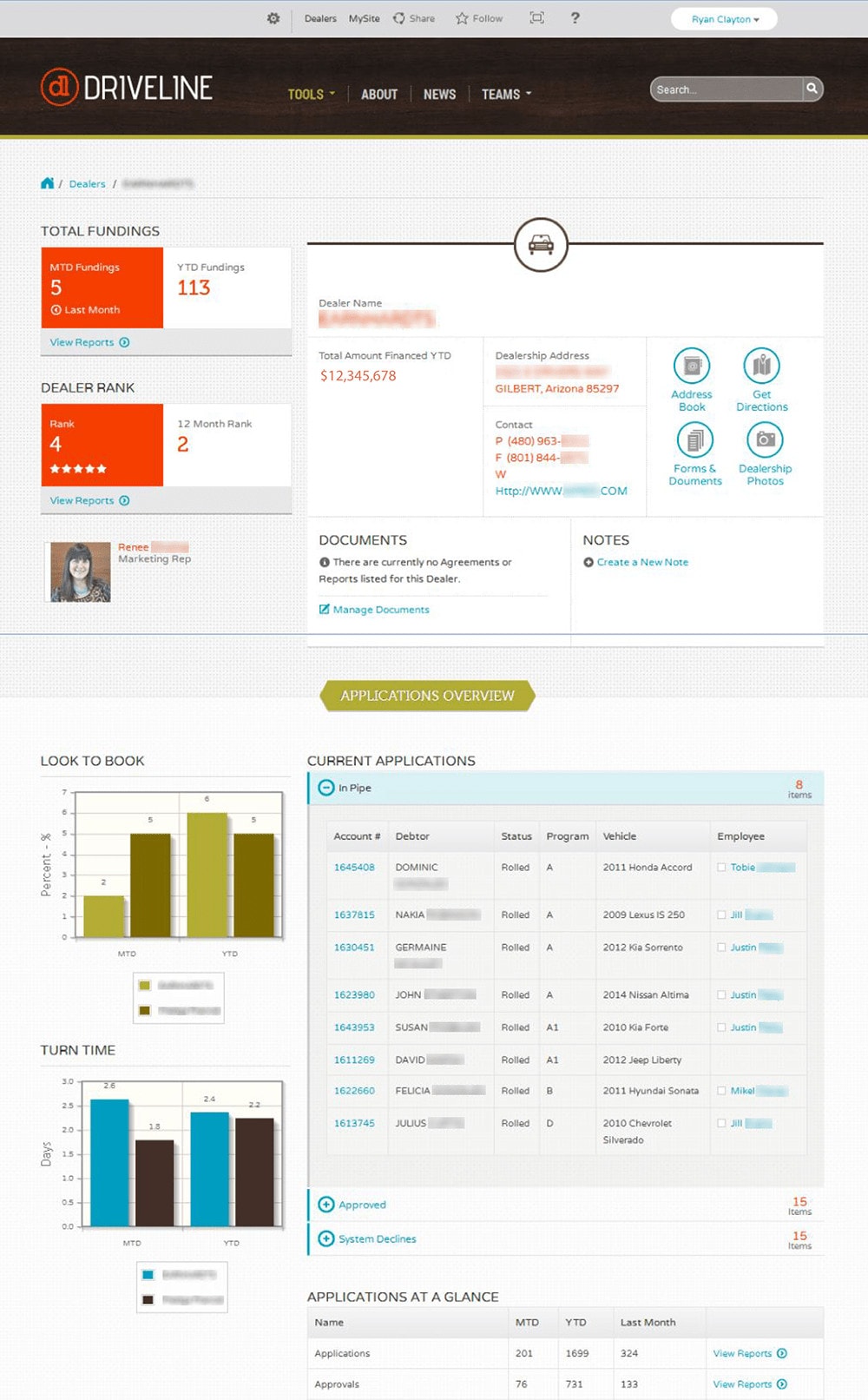 All the information about a dealer brought together on the one page, at a financial services firm. Screenshot courtesy of Prestige Financial.