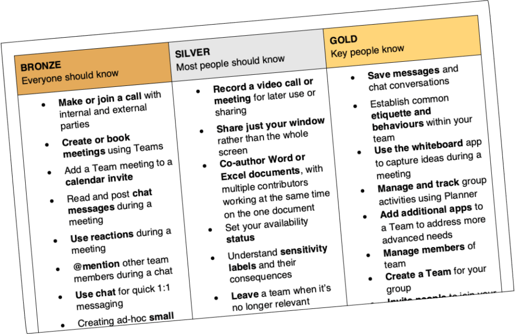 Work Based Competencies Take a competency-based approach to digital literacy