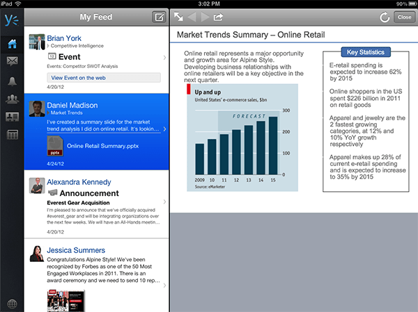 Figure 4: Enterprise social networking tool Yammer is as useful on a mobile device – here pictured on an iPad – as on a traditional desktop operating system. Image courtesy of Yammer.