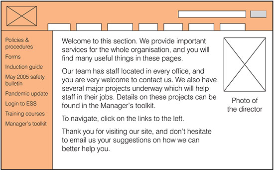 KMC_ShopWindow_BlahBlah
