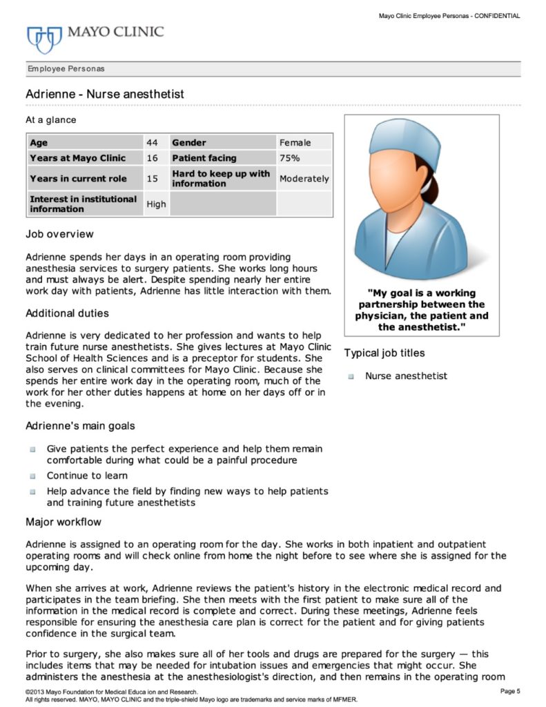 Employee personas and how to create them