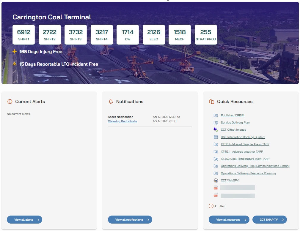 A screenshot showing one of the terminal pages on the Port Waratah Coal Services intranet. 