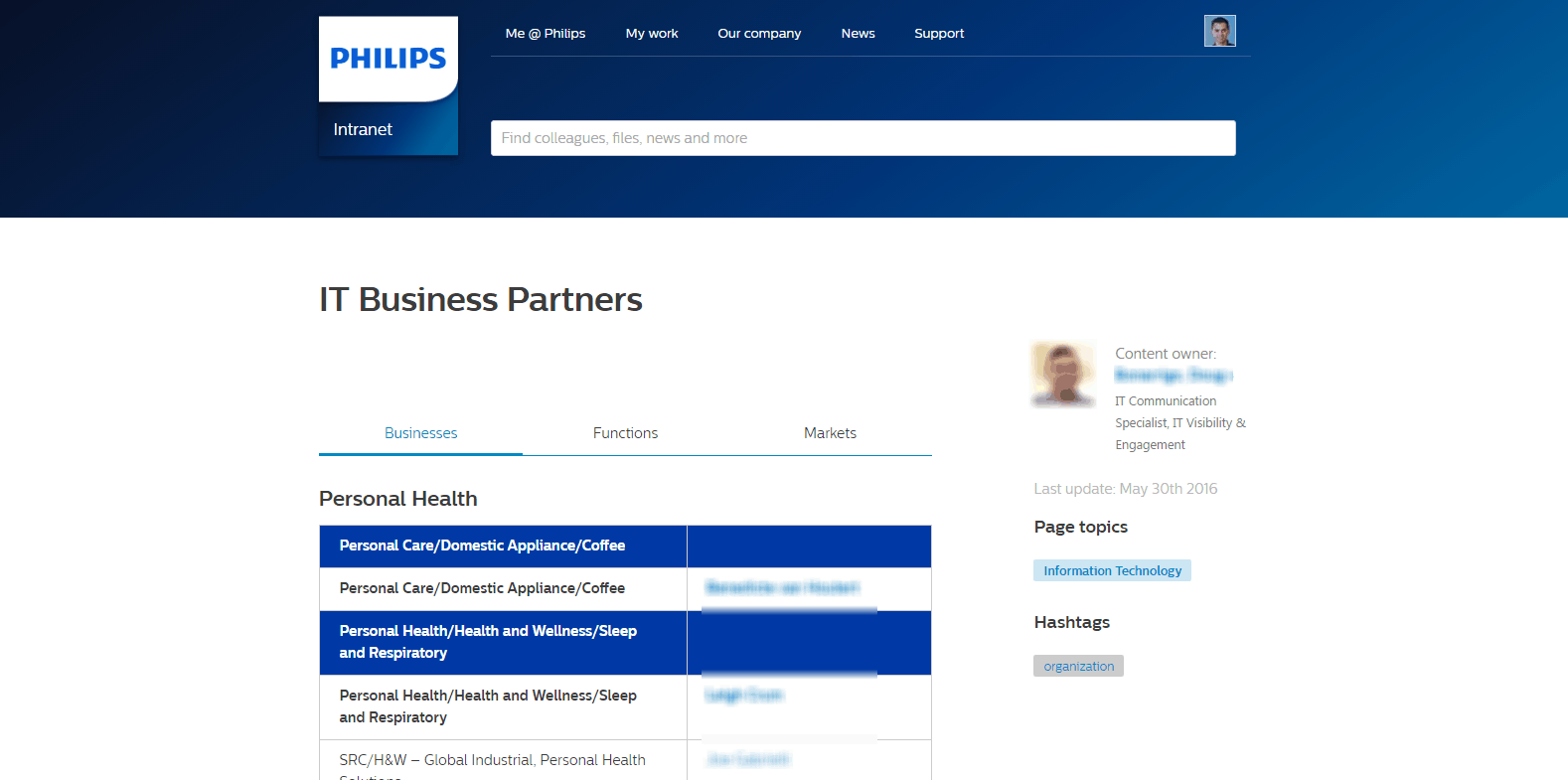 Content owners, as well as topic owners, are clearly displayed on relevant pages on the Philips intranet. Screenshot appears courtesy of Philips.