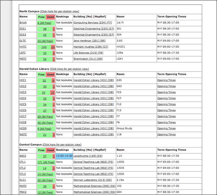 The University of Liverpool’s original ‘PC Finder’ (above) was a long-scrolling page that provided the requisite information about every workstation and their availability.