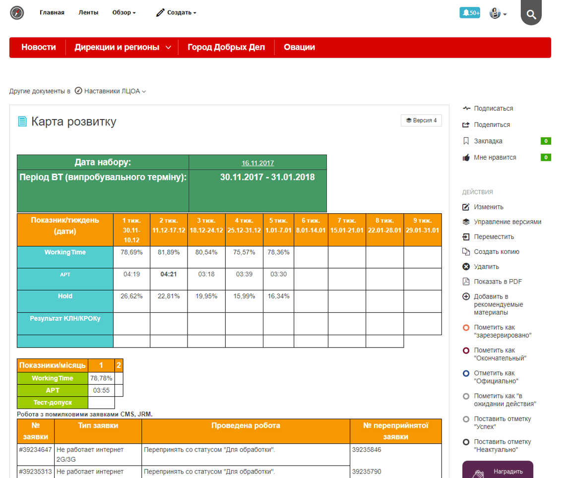 Screenshot of personal development roadmap tool from Vodafone Ukraine