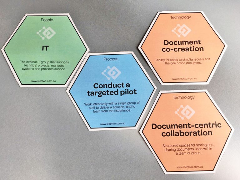 Collaboration: three anti-patterns