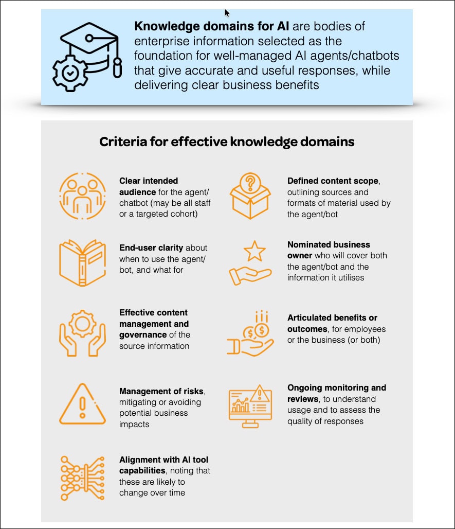 Criteria for effective knowledge domains