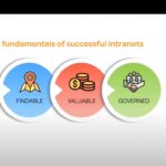 Video: intranet best practices for SharePoint Online