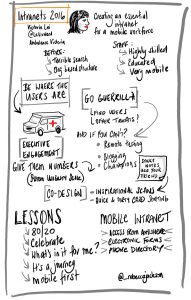 victorin-lai---creating-an-essential-intranet-for-a-mobile-workforce_27308374732_o